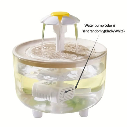 Automatic Pet Water Fountain – USB Electric Silent Dispenser with Filter