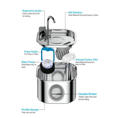 3.2L Stainless Steel Pet Water Fountain – Automatic Smart Dispenser for Cats & Dogs