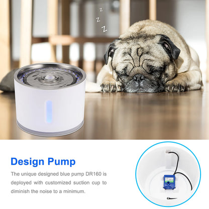 2.4L Automatic Pet Water Fountain – LED USB Electric Dispenser for Cats & Dogs