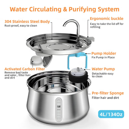 4L Stainless Steel Pet Water Fountain – Ultra-Quiet Automatic Dispenser for Cats & Dogs